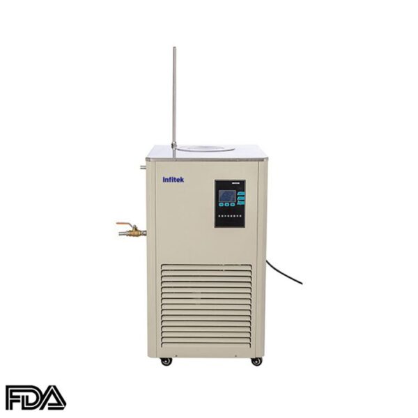 Refroidisseur à recirculation, RECL10-5, RECL30-50, RECL40-100