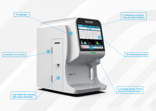 AUTOMATE Aehealth AERC3 – Image 3